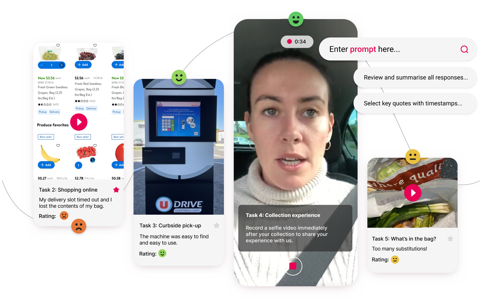 Indeemo Platform Dashboard